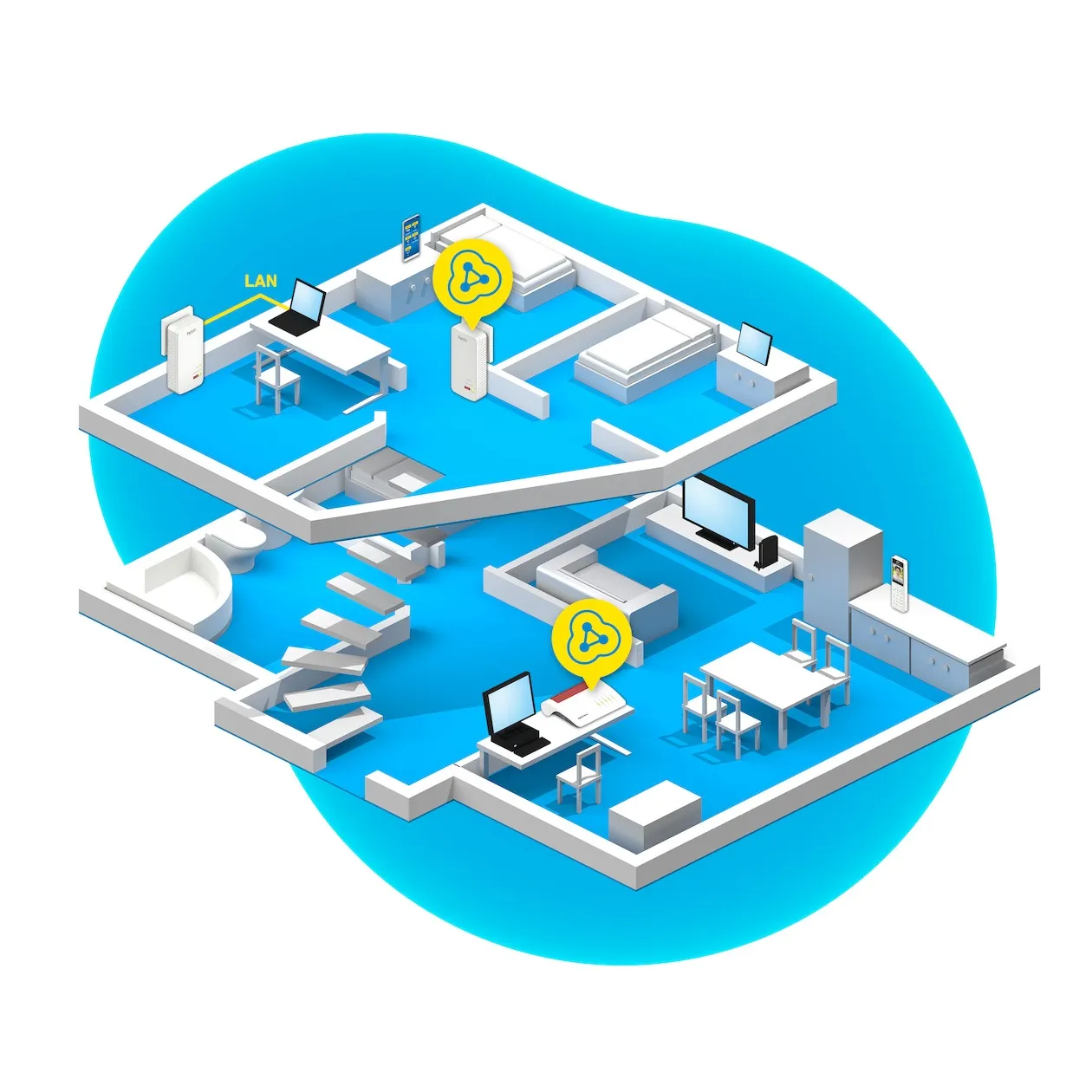 AVM FRITZ!Powerline 1240 AX WLAN Edition International