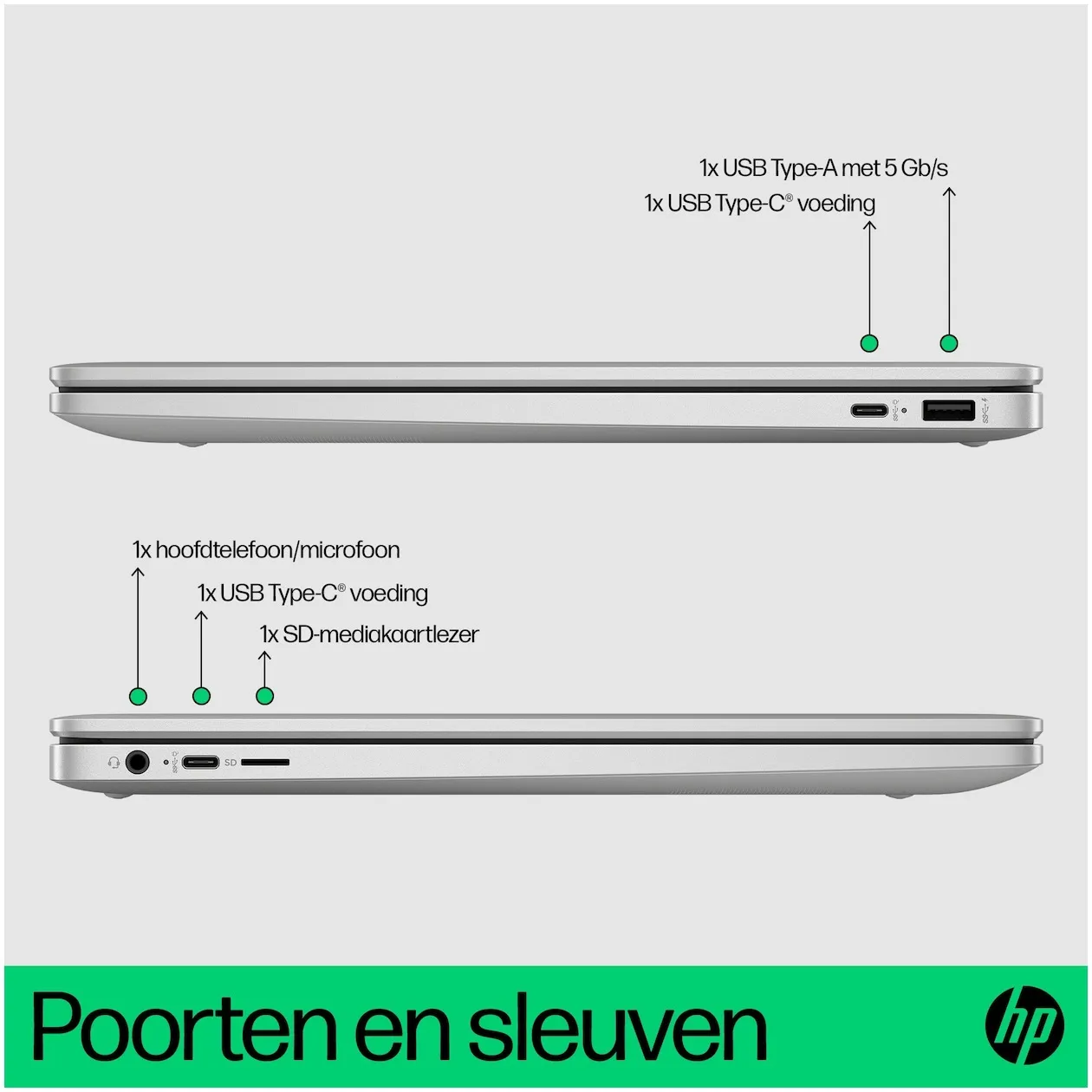 HP Chromebook 15a-nb0250nd