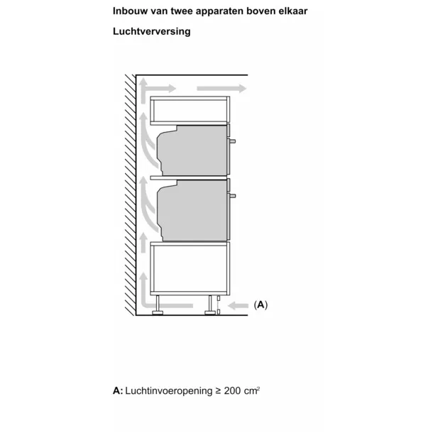 Bosch HBG774KB1F