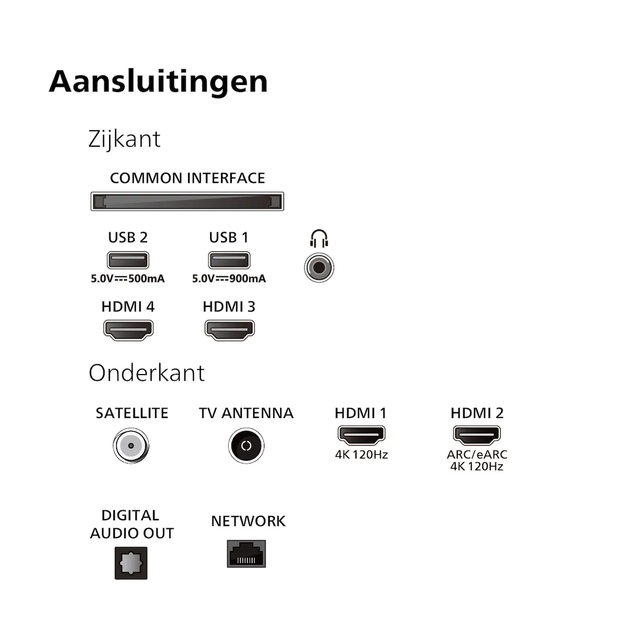 Philips 48OLED849 Ambilight (2024)