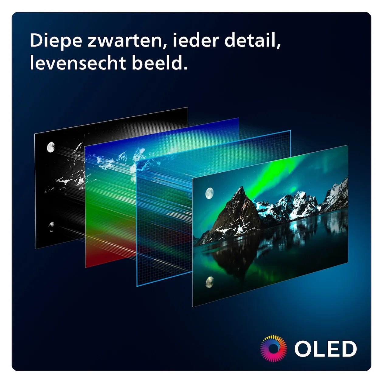 Philips 55OLED849 Ambilight (2024)