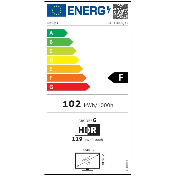 Philips 65OLED909 Ambilight (2024)