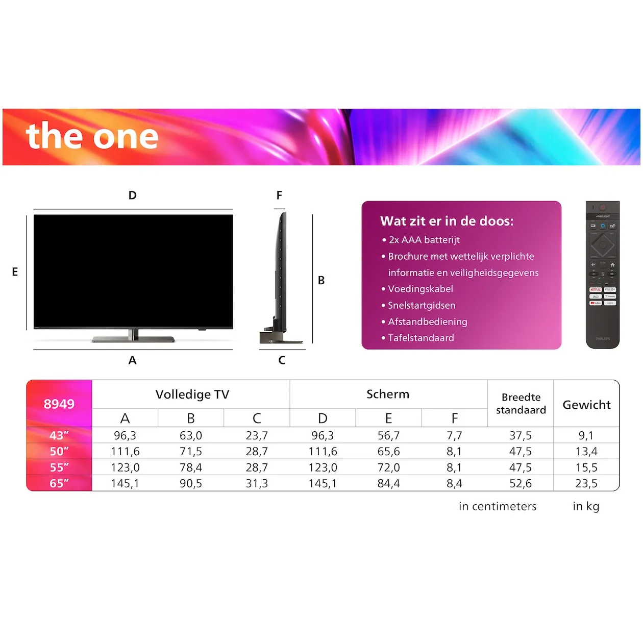 Philips The One 65PUS8949 Ambilight (2024)