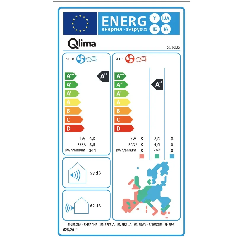 Qlima SC 6035 compleet (met snelkoppeling)