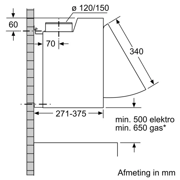 Bosch DEM66AC00