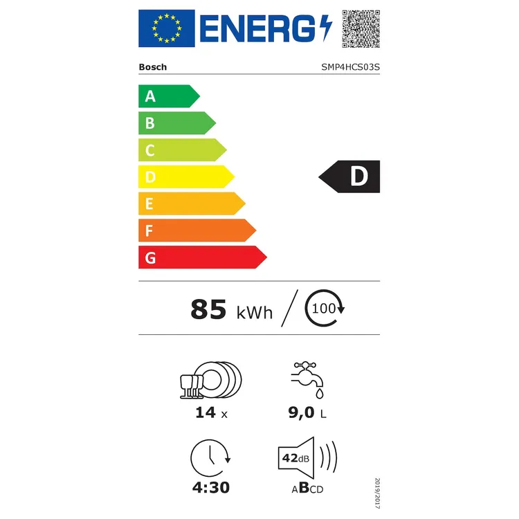 energy-label