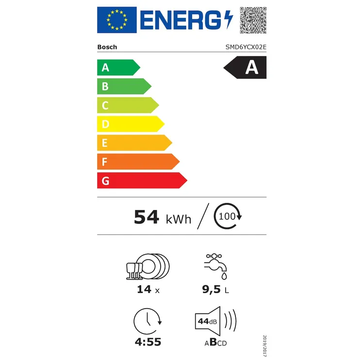 energy-label