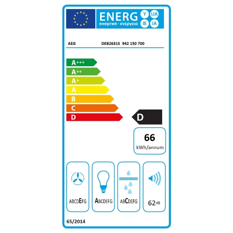 energy-label