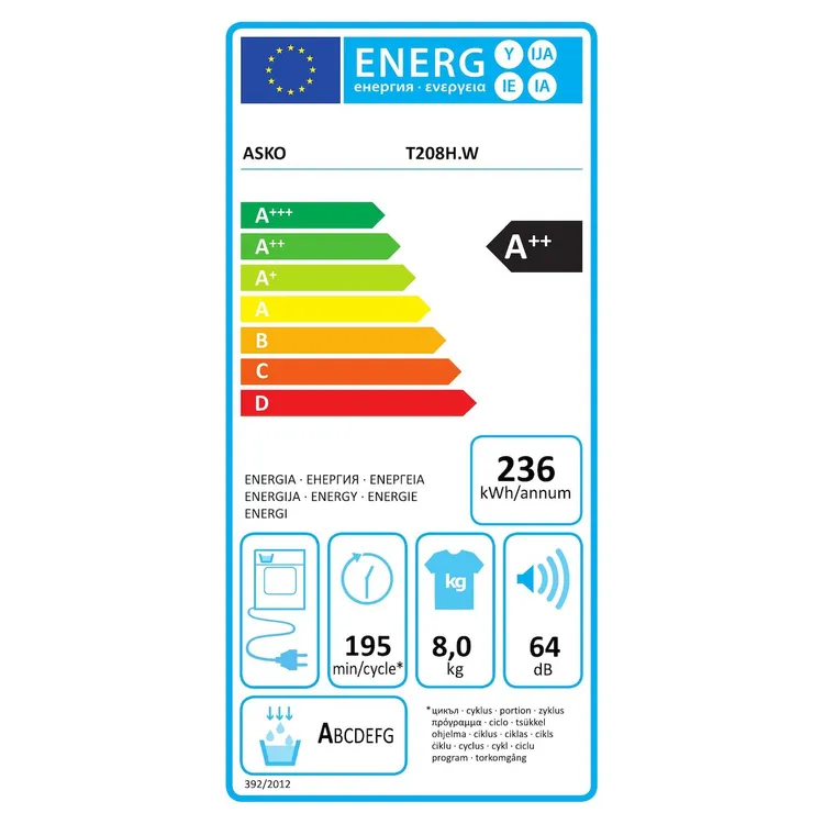 energy-label