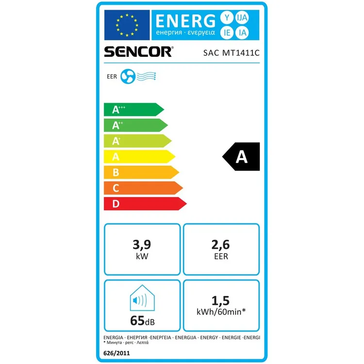 energy-label