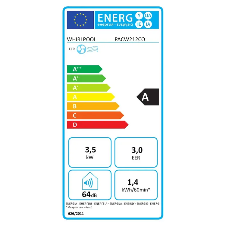 energy-label