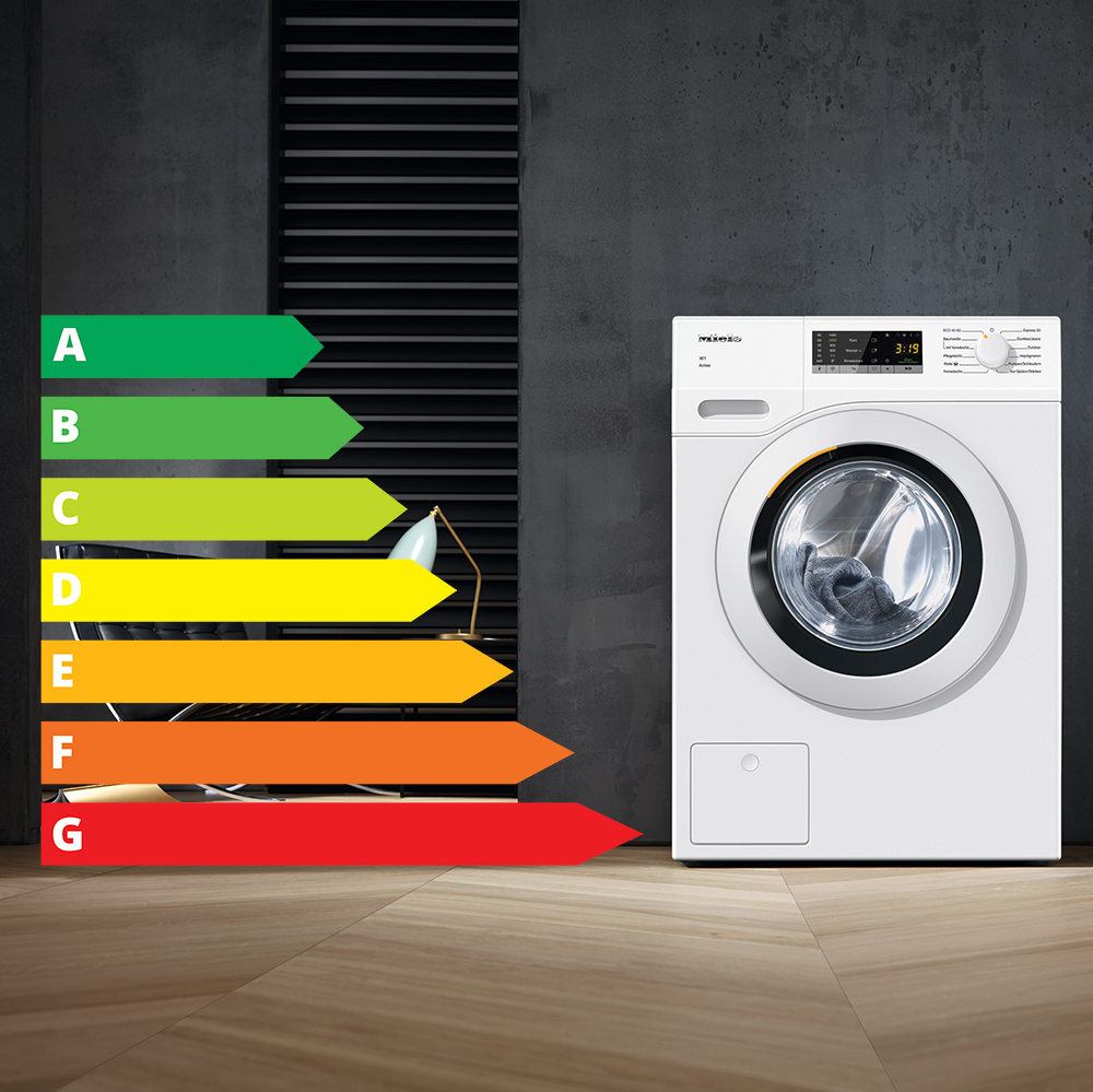 Wat is de energieklasse van een wasmachine?